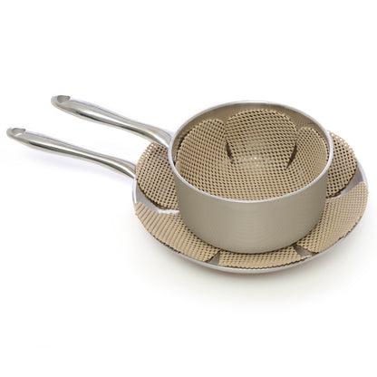 Con-Tact® Brand Pot & Pan Protectors – Kitchen Accessories